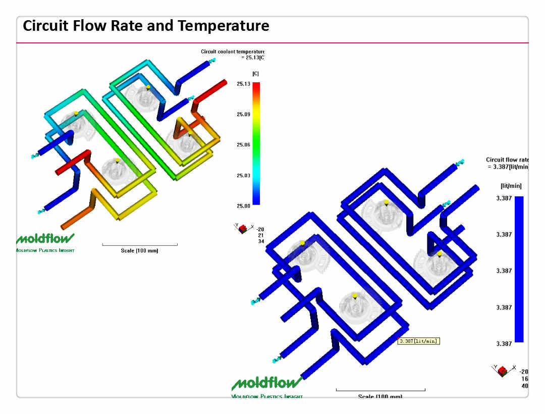 Mold Flow Analysis For Plastic Injection Mould